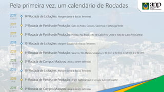 Pela primeira vez, um calendário de Rodadas
2017
27.09.17
14ª Rodada de Licitações: Margem Leste e Bacias Terrestres
2017
27.10.17
2ª Rodada de Partilha de Produção: Gato do Mato, Carcará, Sapinhoá e Tartaruga Verde
3ª Rodada de Partilha de Produção: Peroba, Pau Brasil, Alto de Cabo Frio Oeste e Alto de Cabo Frio Central
2018
(Maio)
15ª Rodada de Licitações: Margem Equatorial e Bacias Terrestres
2018
(Maio)
4ª Rodada de Partilha de Produção: Saturno, Três Marias, Uirapuru, C-M-537, C-M-655, C-M-657 e C-M-709
2018
(a definir)
5ª Rodada de Campos Maduros: áreas a serem definidas
2019
3º tri
16ª Rodada de Licitações: Margem Leste e Bacias Terrestres
4ª Rodada de Partilha de Produção: Aram, Bumerangue e SE Lula, Sul e SW Júpiter
6ª Rodada de Campos Maduros: áreas a serem definidas
2017
27.10.17
2019
3º tri
2019
(a definir)
 