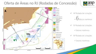 Oferta de Áreas no RJ (Rodadas de Concessão)
✓ 14ª Rodada de Licitações
• 6Blocos marítimos
✓ 15ª Rodada de Licitações
• Setores marítimos
✓ 16ª Rodada de Licitações
• Setores marítimos
 