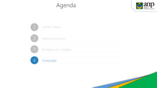 Agenda
Aprimoramentos2
Cenário Atual1
Rodadas de Licitação3
Conclusão4
 