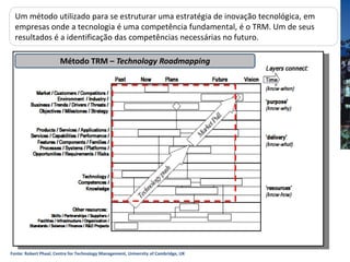 Fonte: Robert Phaal, Centre for Technology Management, University of Cambridge, UK
Um método utilizado para se estruturar uma estratégia de inovação tecnológica, em
empresas onde a tecnologia é uma competência fundamental, é o TRM. Um de seus
resultados é a identificação das competências necessárias no futuro.
Método TRM – Technology Roadmapping
 