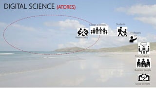 DIGITAL SCIENCE (ATORES)
Students
Professors
Policy makers
Business people
Social workers
Citizen scientists
Researchers
 