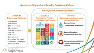 Academia Sapientia – Desafio Sustentabilidade
Inovação em Sustentabilidade
Desafio 1
Inovação de Produto
em Negócios de Impacto
Balanço Hídrico:
Consumo água da Fornecedora (m³)
Balanço Energético:
Consumo energia elétrica (kWh)
Manejo de Resíduos Sólidos:
Geração de Resíduos Sólidos
Comuns (kg)
Desafio 2
Melhoria dos Indicadores de
Sustentabilidade
Times de
Empresas Juniores
CCA – ANALIZE
CCB – Simbiosis
CCE - Comunica!, Uipi
CCJ - Locus Iuris
CCS - Nutri Jr., Qualifon Jr.
CFH - Tétis
CFM - Reação Jr.
CSE - Ação Júnior
CTC – Autojun, C2E, Caltech,
CONAQ, EJEP, EJESAM, EPEC,
i9 Consultoria, PIXEL
...
 