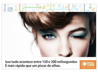 25/09/14 
Isso tudo acontece entre 150 e 200 milisegundos 
É mais rápido que um piscar de olhos. 
 