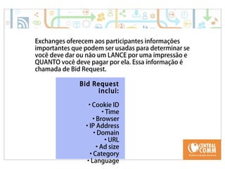 25/09/14 
Exchanges oferecem aos participantes informações 
importantes que podem ser usadas para determinar se 
você deve dar ou não um LANCE por uma impressão e 
QUANTO você deve pagar por ela. Essa informação é 
chamada de Bid Request. 
Bid Request 
inclui: 
• Cookie ID 
• Time 
• Browser 
• IP Address 
• Domain 
• URL 
• Ad size 
• Category 
• Language 
 