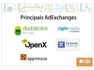Principais AdExchanges 
 
