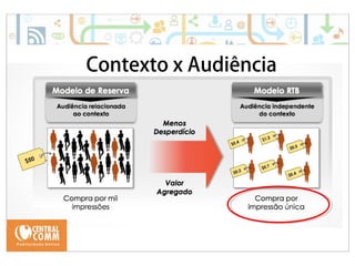 25/09/14 
Contexto x Audiência 
 