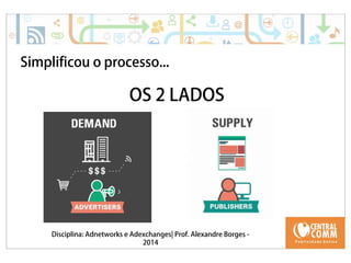 Simplificou o processo... 
OS 2 LADOS 
X 
Disciplina: Adnetworks e Adexchanges| Prof. Alexandre Borges - 
2014 
 