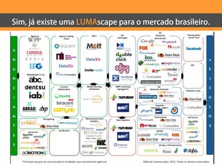 25/09/14 Sim, já existe uma LUMAscape para o mercado brasileiro. 
 