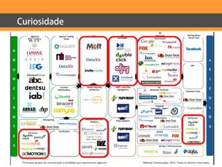 25/09/14 Curiosidade 
 
