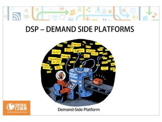 25/09/14 
DSP – DEMAND SIDE PLATFORMS 
 