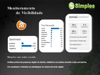 Menções nas redes sociais Análise prévia da presença digital do cliente, relatórios completos durante e pós campanha. Os resultados nortearão as estratégias do relacionamento digital.  Monitoramento de Visibilidade 