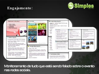 Engajamento: Monitoramento de tudo que está sendo falado sobre o evento nas redes sociais. 