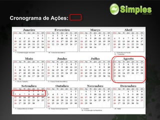 Cronograma de Ações: 