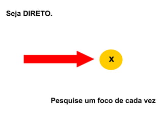 x Seja  DIRETO .   Pesquise um foco de cada vez 