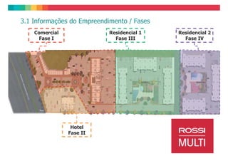 2.1 Terreno – Localização
              Aeroporto
               Galeão

                            Linha Vermelha




      Parque Gráfico do
           Globo
                              Caxias
                             Shopping



Hospital
Estadual
 