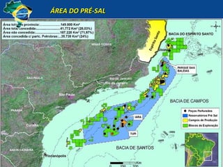 ÁREA DO PRÉ-SAL Espírito Santo 