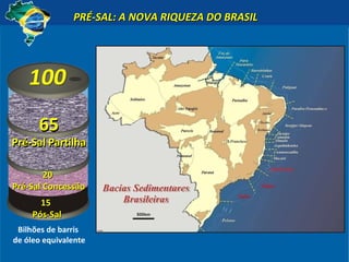 PRÉ-SAL: A NOVA RIQUEZA DO BRASIL 15  Pós-Sal Bilhões de barris  de óleo equivalente 20  Pré-Sal Concessão 20  Pré-Sal Concessão 65 Pré-Sal Partilha 65 Pré-Sal Partilha 