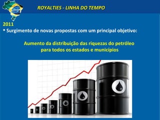 ROYALTIES - LINHA DO TEMPO 2011 Surgimento de novas propostas com um principal objetivo: Aumento da distribuição das riquezas do petróleo  para todos os estados e municípios 