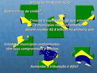 SITUAÇÃO DA NEGOCIAÇÃO Aumentar a tributação é difícil Estados e municípios confrontantes  têm seus compromissos e direitos Criou-se a expectativa de que estados  e municípios não confrontantes  devem receber R$ 8 bilhões no primeiro ano Qual o limite da União? 