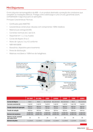 Safety Control 021
Mini Disjuntores
O mini disjuntor termomagnético da ABB – é um produto destinado a proteção dos condutores que
compõem as instalações elétricas. Protege contra sobrecarga e curto-circuito, garantindo assim,
confiabilidade e segurança para as operações.
Principais Características Técnicas:
•	 Certificados pelo INMETRO
•	 Características construtivas robustas com componentes 100% metálicos
•	 Material auto extinguível (V0)
•	 Correntes nominais de 2 ate 63 A
•	 Disponível em 1, 2, 3 ou 4 polos
•	 Curvas de disparo: B ou C
•	 Níveis de ruptura: 3 ou 4,5 conforme
•	 NBR NM 60898
•	 Acessórios: dispositivo para travamento
•	 Pente de distribuição
•	 Materiais recicláveis e 100% livre de halogêneos
	 SH 200T	 SH 200L	 S200	 S200M	 S200P	 S280	 S280U
Curvas de disparo	 B e C	 B e C	 B, C, D, K e Z	 B, C, D, K e Z	 B, C, D, K e Z	 B e C	 B, C, D, K e Z
Corrente nomimal (A)	 2 até 63	 2 até 63	 5 até 63	 5 até 63	 5 até 63	 5 até 100	 5 até 63
Tensão máxima de operação
	 440 Vca	 440 Vca	 440 Vca	 440 Vca	 440 Vca	 440 Vca	 440 Vca
	 125 Vcc	 125 Vcc	 125 Vcc	 125 Vcc	 125 Vcc	 125 Vcc	 440 Vcc
Tensão de isolação	 440 Vca	 440 Vca	 500 Vca	 500 Vca	 500 Vca	 500 Vca	 500 Vca
Número de manobras
	 10.000 elet.	 10.000 elet.	 10.000 elet.	 10.000 elet.	 10.000 elet.	 10.000 elet.	 10.000 elet.
	 20.000 mec.	 20.000 mec.	 20.000 mec.	 20.000 mec.	 20.000 mec.	 20.000 mec.	 20.000 mec.
Máxima secção nominal	
25	 25	25	25	 25	35	 35dos cabos (mm)2
Número de polos	 1, 2, 3 e 4	 1, 2, 3 e 4	 1, 2, 3 e 4	 1, 2, 3 e 4	 1, 2, 3 e 4	 1, 2, 3 e 4	 1, 2, 3 e 4
 