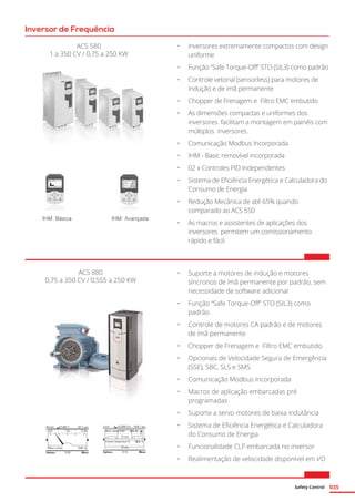 Safety Control 035
ACS 580
1 a 350 CV / 0,75 a 250 KW
•	 Inversores extremamente compactos com design
uniforme
•	 Função “Safe Torque-Off” STO (SIL3) como padrão
•	 Controle vetorial (sensorless) para motores de
indução e de imã permanente
•	 Chopper de Frenagem e Filtro EMC embutido
•	 As dimensões compactas e uniformes dos
inversores facilitam a montagem em painéis com
múltiplos inversores.
•	 Comunicação Modbus Incorporada
•	 IHM - Basic removível incorporada
•	 02 x Controles PID Independentes
•	 Sistema de Eficiência Energética e Calculadora do
Consumo de Energia
•	 Redução Mecânica de até 65% quando
comparado ao ACS 550
•	 As macros e assistentes de aplicações dos
inversores permitem um comissionamento
rápido e fácil.
ACS 880
0,75 a 350 CV / 0,555 a 250 KW
•	 Suporte a motores de indução e motores
síncronos de ímã permanente por padrão, sem
necessidade de software adicional
•	 Função “Safe Torque-Off” STO (SIL3) como
padrão
•	 Controle de motores CA padrão e de motores
de ímã permanente
•	 Chopper de Frenagem e Filtro EMC embutido
•	 Opcionais de Velocidade Segura de Emergência
(SSE), SBC, SLS e SMS
•	 Comunicação Modbus Incorporada
•	 Macros de aplicação embarcadas pré
programadas
•	 Suporte a servo motores de baixa indutância
•	 Sistema de Eficiência Energética e Calculadora
do Consumo de Energia
•	 Funcionalidade CLP embarcada no inversor
•	 Realimentação de velocidade disponível em I/O
Inversor de Frequência
IHM AvançadaIHM Básica
 