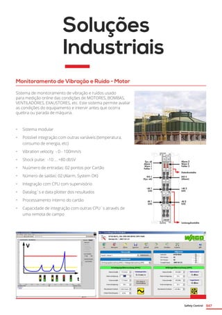 Safety Control 047
Soluções
Industriais
Monitoramento de Vibração e Ruído - Motor
A
t
V
Sistema de monitoramento de vibração e ruídos usado
para medição online das condições de MOTORES, BOMBAS,
VENTILADORES, EXAUSTORES, etc. Este sistema permite avaliar
as condições do equipamento e intervir antes que ocorra
quebra ou parada de máquina.
•	 Sistema modular
•	 Possível integração com outras variáveis (temperatura,
consumo de energia, etc)
•	 Vibration velocity  - 0 - 100mm/s 
•	 Shock pulse: -10 ... +80 dbSV
•	 Nuúmero de entradas: 02 pontos por Cartão
•	 Número de saídas: 02 (Alarm, System OK)
•	 Integração com CPU com supervisório
•	 Datalog´s e data plotter dos resultados
•	 Processamento interno do cartão
•	 Capacidade de integração com outras CPU´s através de
uma remota de campo
 