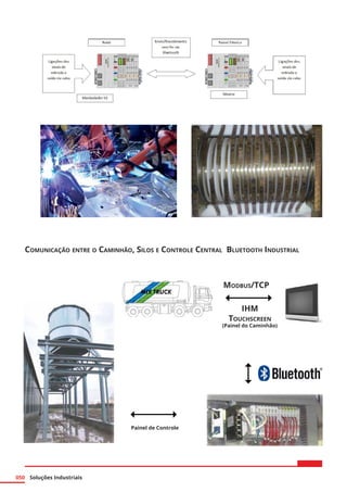 Soluções Industriais050
Comunicação entre o Caminhão, Silos e Controle Central Bluetooth Industrial
Modbus/TCP
IHM
Touchscreen
(Painel do Caminhão)
Painel de Controle
 