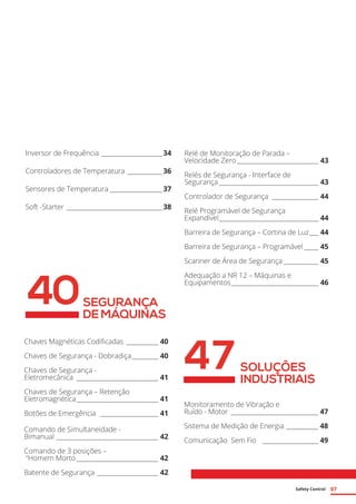 Safety Control 07
47SOLUÇÕES
INDUSTRIAIS
Chaves Magnéticas Codificadas____________ 40
Chaves de Segurança - Dobradiça__________ 40
Chaves de Segurança -
Eletromecânica _____________________________ 41
Chaves de Segurança – Retenção
Eletromagnética_____________________________ 41
Botões de Emergência _____________________ 41
Comando de Simultaneidade -
Bimanual____________________________________ 42
Comando de 3 posições –
“Homem Morto_____________________________ 42
Batente de Segurança______________________ 42
40SEGURANÇA
DE MÁQUINAS
Inversor de Frequência______________________34
Controladores de Temperatura_____________36
Sensores de Temperatura___________________37
Soft -Starter__________________________________38
Relé de Monitoração de Parada –
Velocidade Zero_____________________________ 43
Relés de Segurança - Interface de
Segurança___________________________________ 43
Controlador de Segurança _________________ 44
Relé Programável de Segurança
Expandível___________________________________ 44
Barreira de Segurança – Cortina de Luz____ 44
Barreira de Segurança – Programável______ 45
Scanner de Área de Segurança_____________ 45
Adequação a NR 12 – Máquinas e
Equipamentos_______________________________ 46
Monitoramento de Vibração e
Ruído - Motor_______________________________ 47
Sistema de Medição de Energia____________ 48
Comunicação Sem Fio ____________________ 49
 