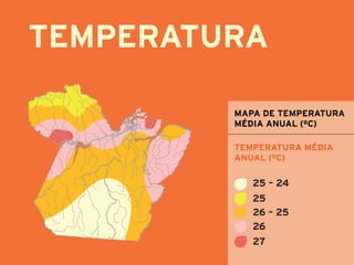 TEMPERATURA

         MAPA DE TEMPERATURA
         MÉDIA ANUAL (ºC)

         TEMPERATURA MÉDIA
         ANUAL (ºC)

            25 – 24
            25
            26 – 25
            26
            27
 