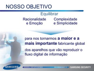 22 deles apenas nos Estados Unidos SAMSUNG HOJE2,5 milpatentes registradasMais prêmios em design que a Sony e a Apple juntas 