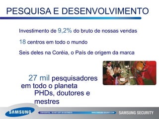 SAMSUNG HOJEFaturamento anual140 bilhõesde dólaresé responsável hoje por mais da metade das vendas, com crescimento superior a 20% ao ano