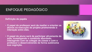 ENFOQUE PEDAGÓGICO 
Definição de papéis 
• O papel do professor será de mediar e orientar os 
alunos na execução do projeto promovendo a 
interação entre eles. 
• O papel do aluno será de participar ativamente da 
aula, investigando o conteúdo abordado, 
interagindo com os colegas de classe e com o 
professor e desenvolvendo de forma autônoma 
sua cognição. 
 