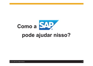 © 2011 SAP AG. All rights reserved. 10
Como a
pode ajudar nisso?
 