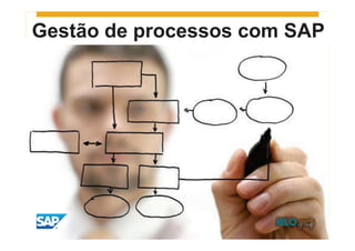 Gestão de processos com SAP
 