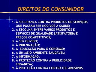 1. À SEGURANÇA CONTRA PRODUTOS OU SERVIÇOS
QUE POSSAM SER NOCIVOS À SAÚDE;
2. À ESCOLHA ENTRE VÁRIOS PRODUTOS E
SERVIÇOS DE QUALIDADE SATISFATÓRIA E
PREÇOS COMPETITIVOS;
3. A SER OUVIDO;
4. À INDENIZAÇÃO;
5. À EDUCAÇÃO PARA O CONSUMO;
6. A UM MEIO AMBIENTE SAUDÁVEL;
7. À INFORMAÇÃO;
8. À PROTEÇÃO CONTRA A PUBLICIDADE
ENGANOSA;
9. À PROTEÇÃO CONTRA CONTRATOS ABUSIVOS.
DIREITOS DO CONSUMIDOR
 