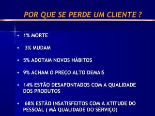 • 1% MORTE
• 3% MUDAM
• 5% ADOTAM NOVOS HÁBITOS
• 9% ACHAM O PREÇO ALTO DEMAIS
• 14% ESTÃO DESAPONTADOS COM A QUALIDADE
DOS PRODUTOS
• 68% ESTÃO INSATISFEITOS COM A ATITUDE DO
PESSOAL ( MÁ QUALIDADE DO SERVIÇO)
POR QUE SE PERDE UM CLIENTE ?
 
