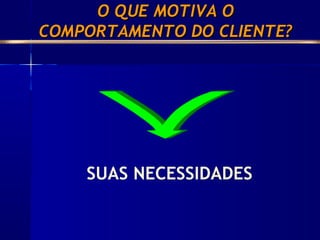 O QUE MOTIVA OO QUE MOTIVA O
COMPORTAMENTO DO CLIENTE?COMPORTAMENTO DO CLIENTE?
SUAS NECESSIDADES
 