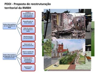 3
PDDI - Proposta de reestruturação
territorial da RMBH
Política Metropolitana
de Centralidades em
Rede
Criação e
fortalecimento da
rede de centros
metropolitanos
Requalificação de
áreas centrais
Rede de centros
microrregionais e
locais
Monitoramento
territorial RMBH
Política Metropolitana
de Regulação do Uso e
Ocupação do Solo
Elaboração do
Macrozoneamento
Apoio à revisão dos
planos diretores
Anuência prévia,
fiscalização e
licenciamento
ambiental
Regularização
fundiária
COMISSÃO DE GESTÃO TERRITORIAL
 