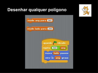 Desenhar qualquer polígono
 
