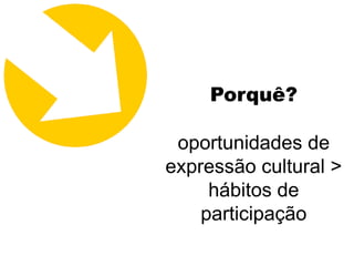Porquê?

 oportunidades de
expressão cultural >
     hábitos de
    participação
 