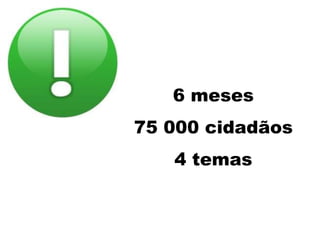 6 meses
75 000 cidadãos
   4 temas
 