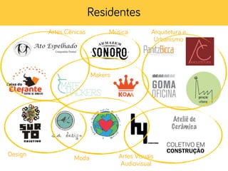 Ateliê de
Cerâmica
Artes Cênicas Música Arquitetura e
Urbanismo
Artes Visuais
Audiovisual
Moda
Makers
Desi!n
Residentes
 