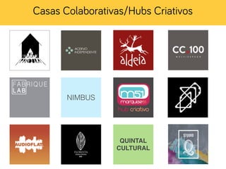 Casas Colaborativas/Hubs Criativos
NIMBUS
QUINTAL
CULTURAL
 