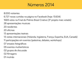 8.000 visitantes
6.727 novas curtidas na pá!ina no Facebook (hoje: 13.634)
1669 votos na Final do Prêmio Brasil Criativo (3º projeto mais votado)
28 apresentações musicais
20 residentes
20 oﬁcinas
13 apresentações teatrais
13 visitas internacionais (Holanda, In!laterra, França, Espanha, EUA, Canadá)
11 participações em eventos (palestras, debates, workshops)
07 ensaios foto!ráﬁcos
05 eventos multiartísticos
02 !rupos de discussão
02 ﬁlma!ens
01 mutirão
Números 2014
 