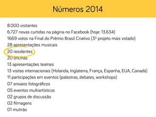 8.000 visitantes
6.727 novas curtidas na pá!ina no Facebook (hoje: 13.634)
1669 votos na Final do Prêmio Brasil Criativo (3º projeto mais votado)
28 apresentações musicais
20 residentes
20 oﬁcinas
13 apresentações teatrais
13 visitas internacionais (Holanda, In!laterra, França, Espanha, EUA, Canadá)
11 participações em eventos (palestras, debates, workshops)
07 ensaios foto!ráﬁcos
05 eventos multiartísticos
02 !rupos de discussão
02 ﬁlma!ens
01 mutirão
Números 2014
 