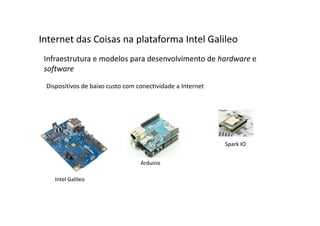 Infraestrutura e modelos para desenvolvimento de hardware e
software
Internet das Coisas na plataforma Intel Galileo
Dispositivos de baixo custo com conectividade a Internet
Intel Galileo
Arduino
Spark IO
 