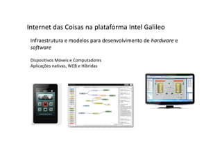 Infraestrutura e modelos para desenvolvimento de hardware e
software
Internet das Coisas na plataforma Intel Galileo
Dispositivos Móveis e Computadores
Aplicações nativas, WEB e Híbridas
 