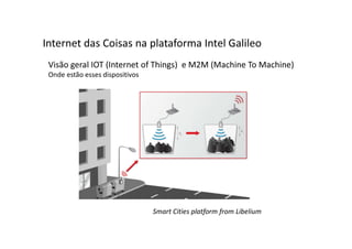 Visão geral IOT (Internet of Things) e M2M (Machine To Machine)
Onde estão esses dispositivos
Internet das Coisas na plataforma Intel Galileo
Smart Cities platform from Libelium
 