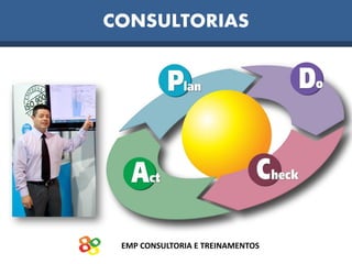 EMP CONSULTORIA E TREINAMENTOS
CONSULTORIAS
 
