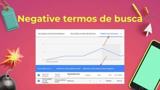 Negative termos de busca
 